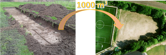 fra gentofte til bagsvaerd stadion